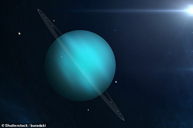 The only spacecraft to visit Uranus was NASA's Voyager 2 in 1986 - and this isn't the first time that scientists have called for a fresh mission