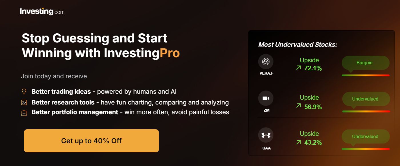 Exclusive InvestingPro 10% Discount