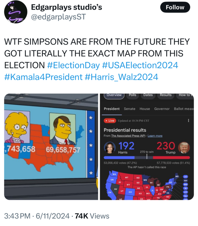 The Simpsons prediction and the 2024 election map compared.