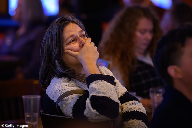 Supporters of Democratic presidential nominee, U.S. Vice President Kamala Harris, react as results are displayed