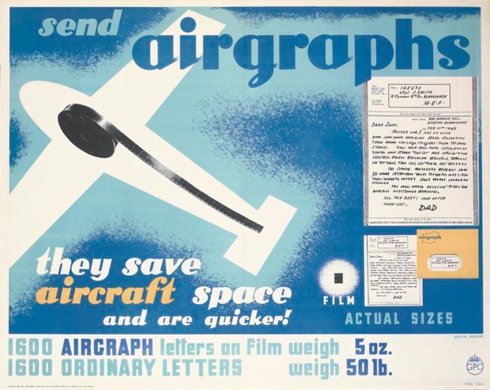 Vintage poster promoting airgraphs, featuring a stylized airplane and film reel. Text highlights space-saving benefits and faster delivery. Blue and white color scheme with an example of an airgraph message.