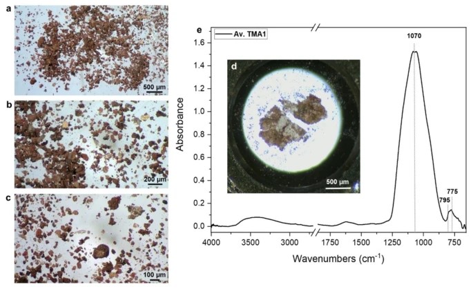 Research has shown that the drinks contained traces of blood and grapes to make the drink look like blood