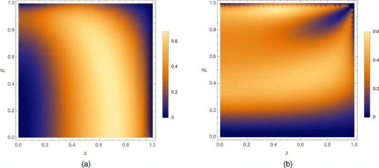 Colliding Top Quarks