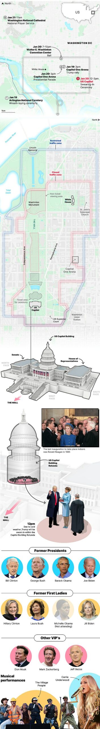 Trump inauguration graphic