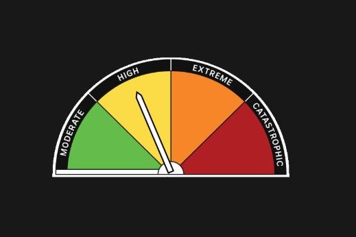 The 'melon' showing the Australian Fire Danger Rating System.