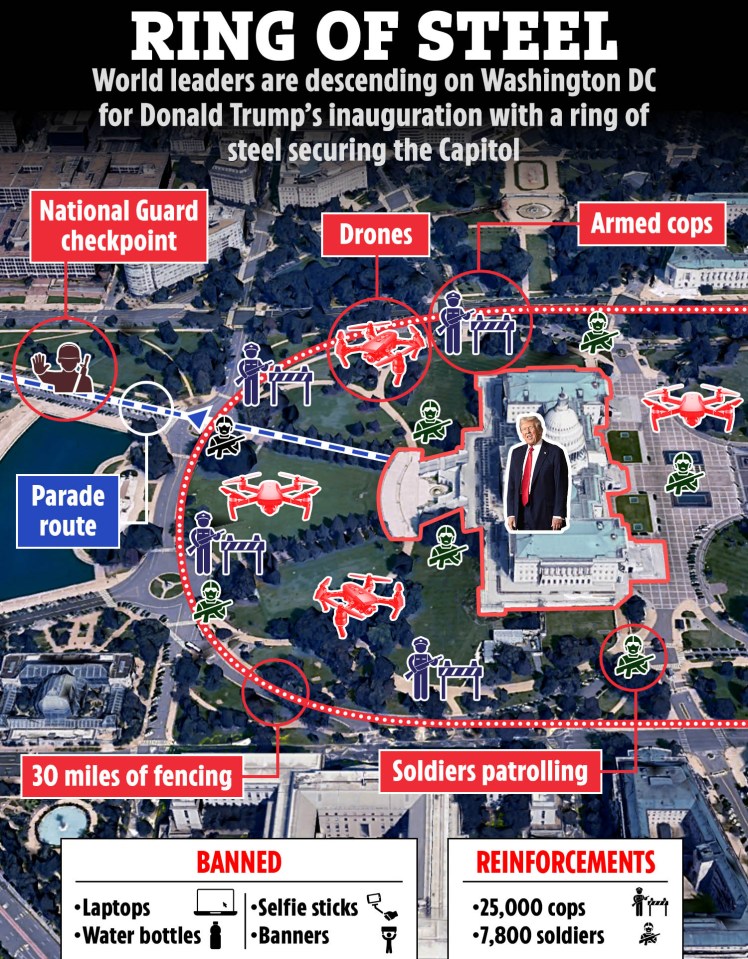 Illustration of security measures around the Capitol building during Trump's inauguration.