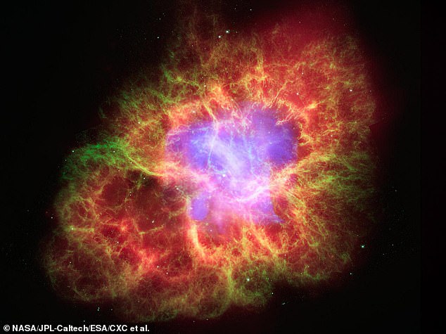 The supernovae from dying stars (pictured) are incredibly rare, but we see thousands every year because they are so bright. Scientists say that alien civilisations should be the same, in that we are more likely to find one burning brightly in its final moments - even if these are rarer