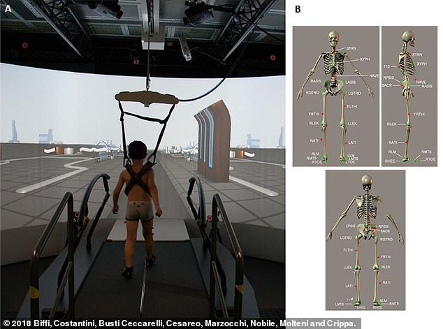 Researchers in Italy discovered that children with autism regularly displayed a pelvis tilt, which is not a cause of autism but may be a telltale warning sign