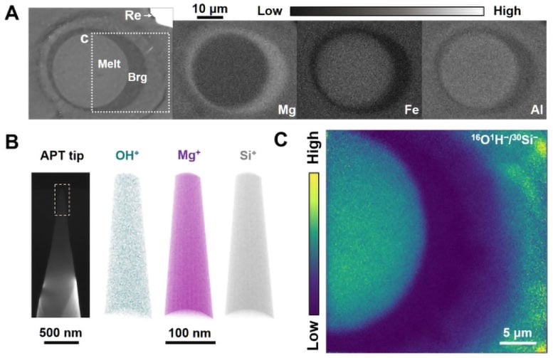 Probing Water in a Tiny Experiment Sample