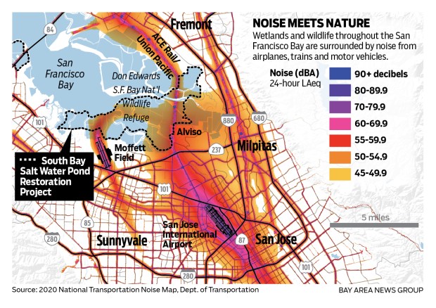 Map of Sunnyvale, San Jose, Milpitas and up into Fremont, showing the decibel levels in Wetlands and wildlife areas. Throughout the South San Francisco Bay Area the habitats are surrounded by noise from airplanes, trains and motor vehicles.