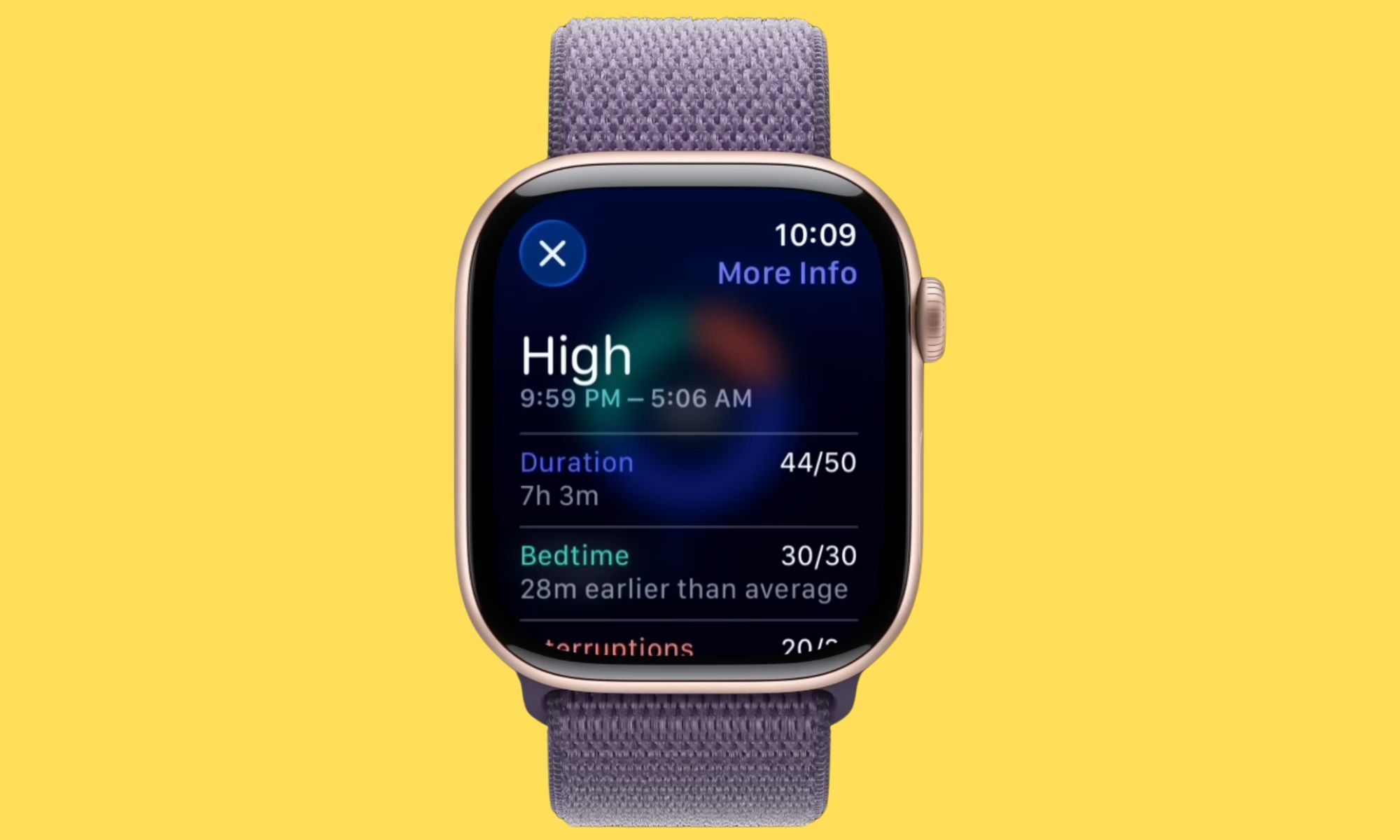 Apple Watch health analysis