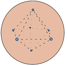 A diagram of the plum pudding model of the atom