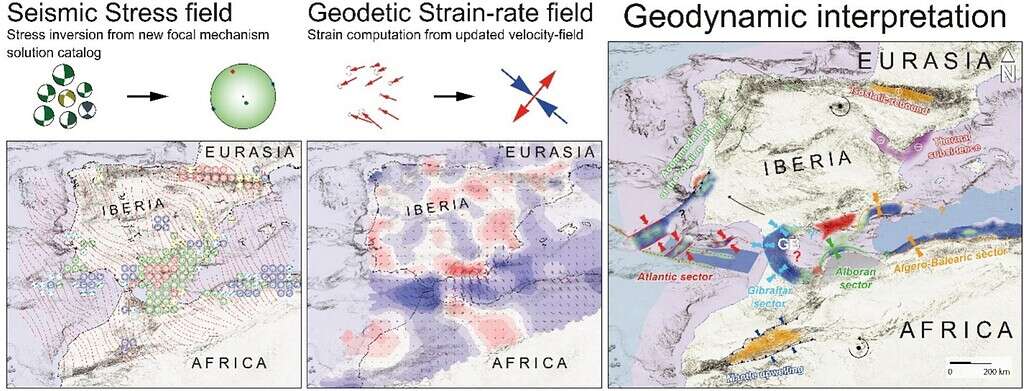 Map of the Plate tectonics at work in the Iberian Peninsula