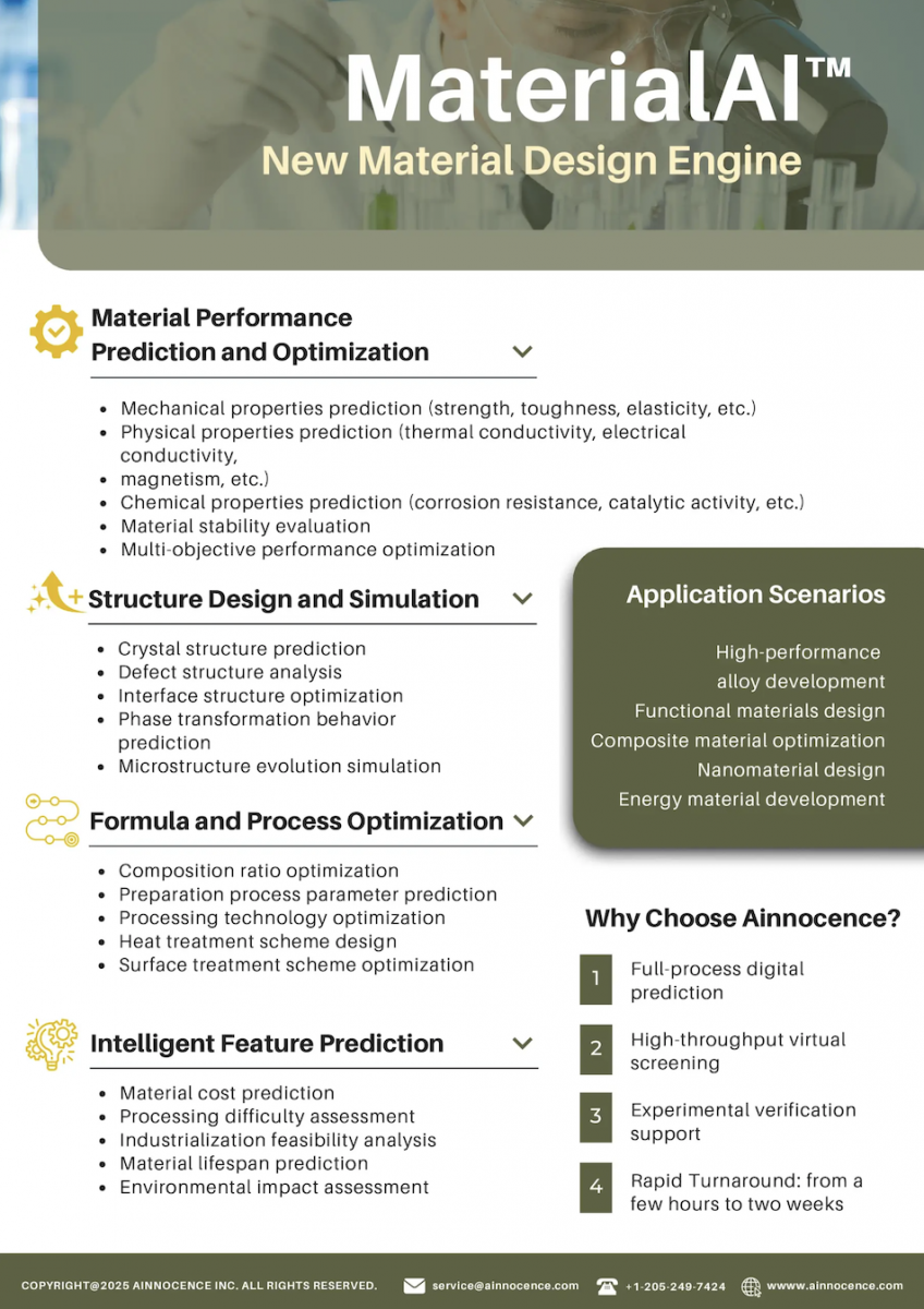 materialai-2025.png