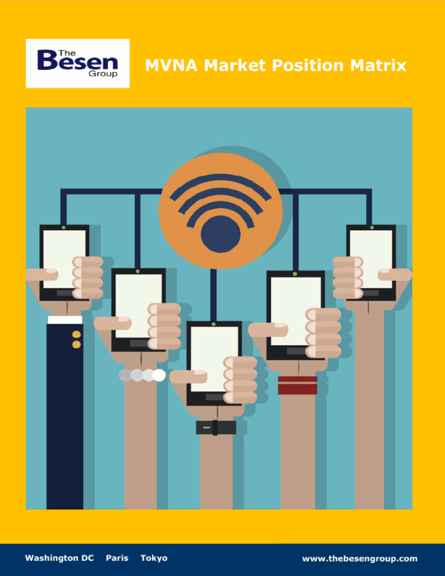 mvna-market-position-matrix.png