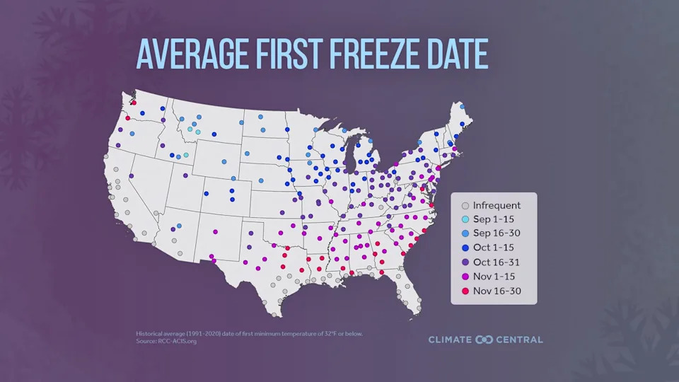 Nearly 180 US cities now see their first freeze an average of a dozen days later than in the early 1970s, data from the non-profit Climate Central shows (Climate Central)