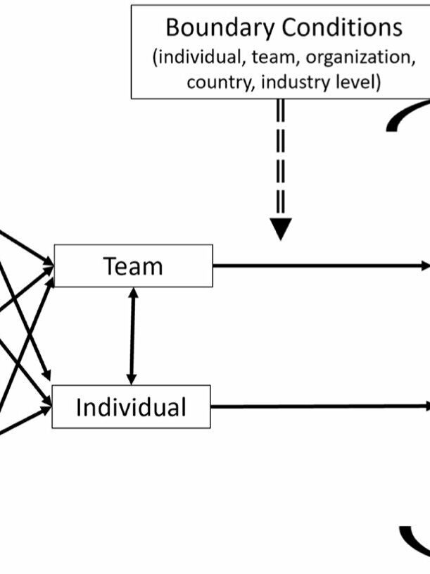 international-experien.jpg
